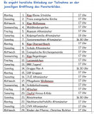 Terminplan-Adventsfensterbilder-2025